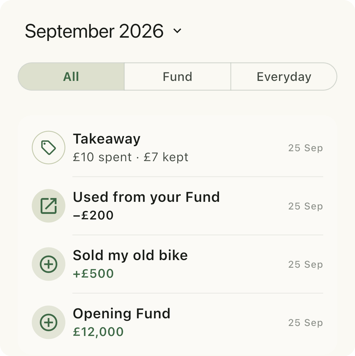 Unified History list showing a recorded choice, a Fund withdrawal, a Fund top-up and the opening Fund